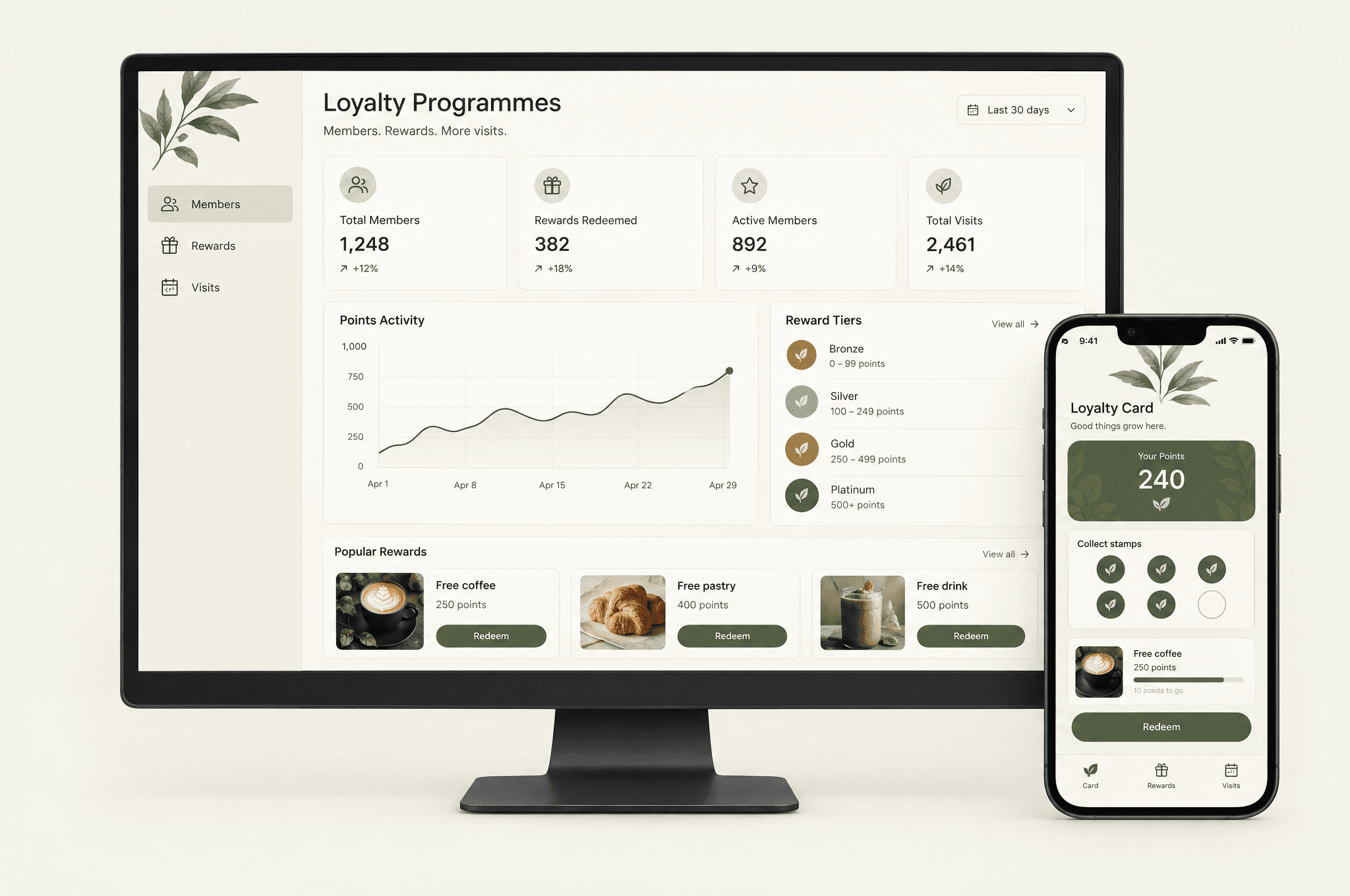 Loyalty Programmes desktop and mobile concept